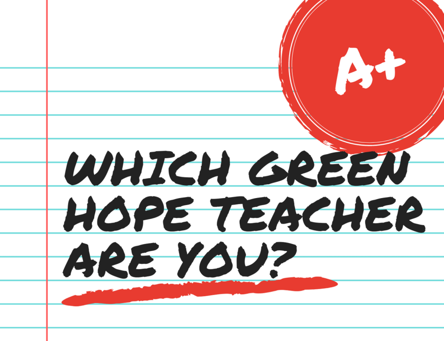 Take this quiz to find out which Green Hope teacher you are!