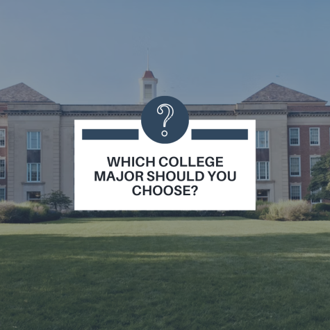 Take this quiz to find out which college major you should choose!