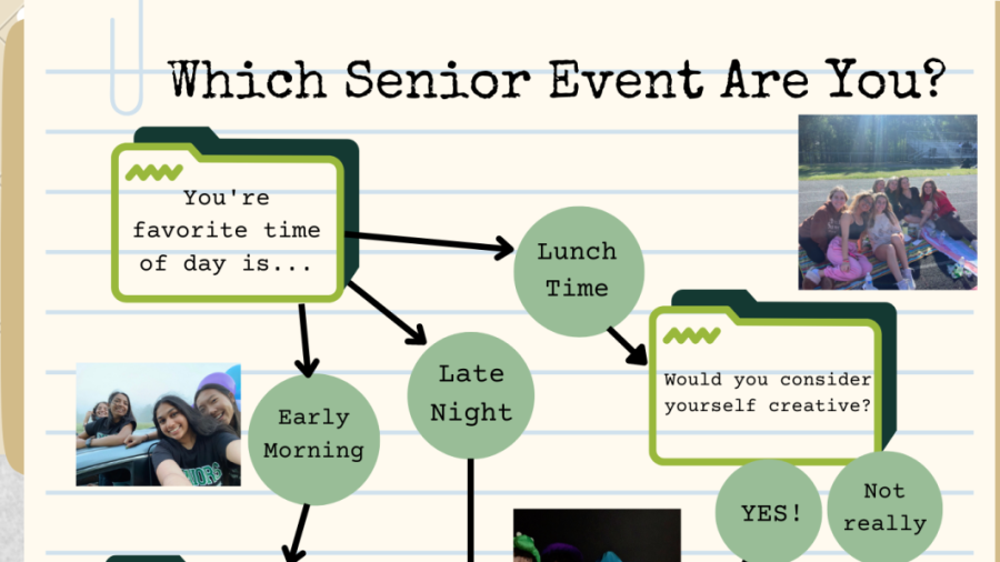 Quiz: Which Senior Event Are You?