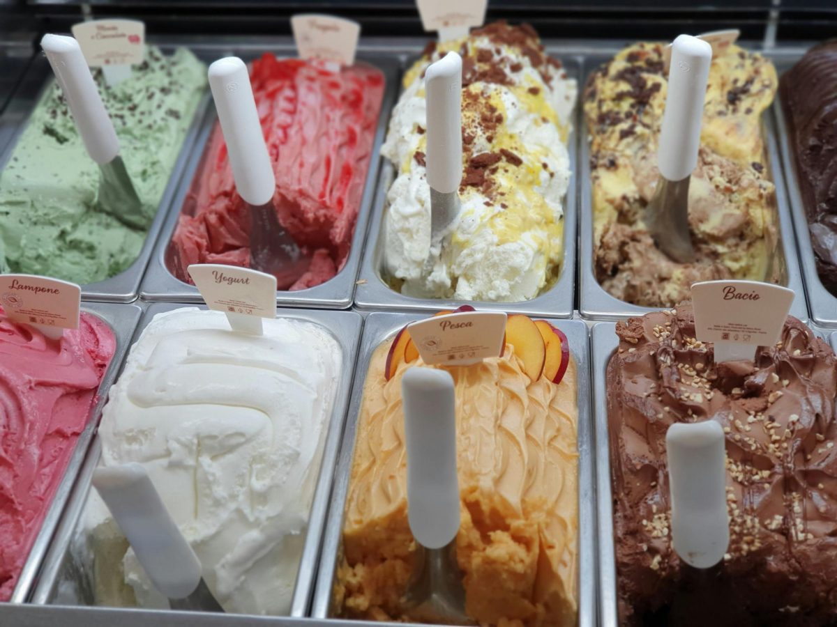 Quiz: Which ice cream flavor are you?