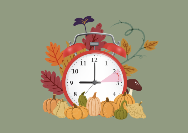 Daylight saving time (DST) is an annual practice originally established under wartime conditions in the 20th century. 