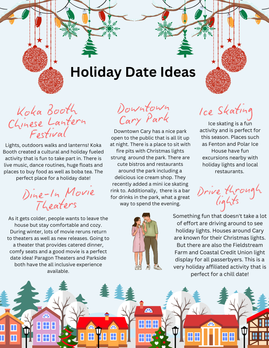 Here are five different date ideas!