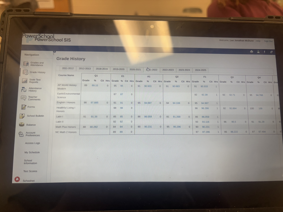 PowerSchool is used by many schools to store academic data. A recent data breach may have put its future in jeopardy.