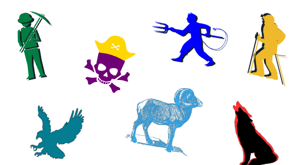Which North Carolina school do you think suits you best? Graphic made my Nolan Sullivan on Canva