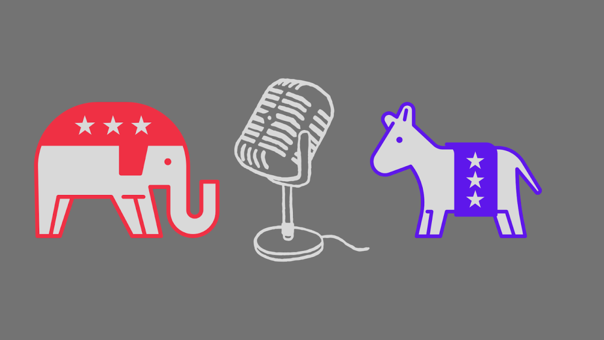 Republicans and Democrats are using social media and podcasts to different ends.
