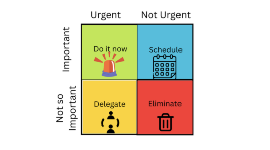 Focus on what's important, schedule what matters, delegate the rest and cut out the distractions.