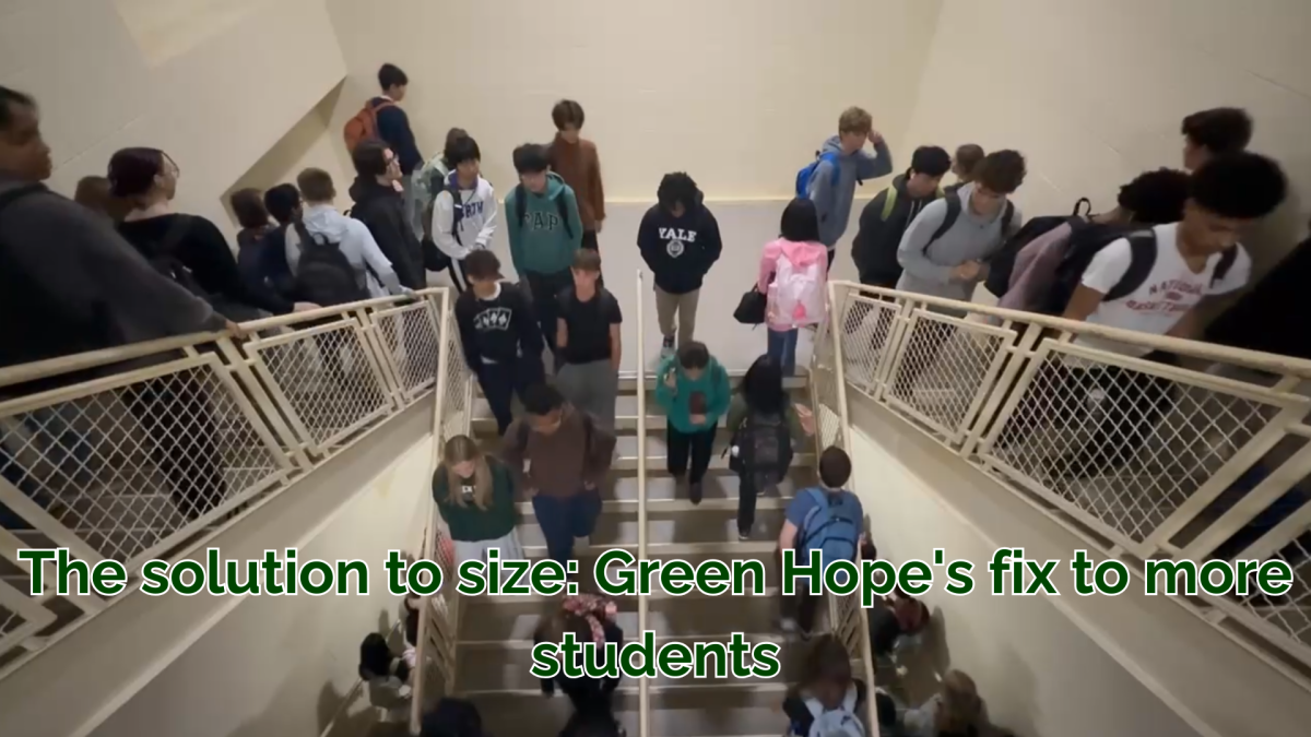 the solution to size